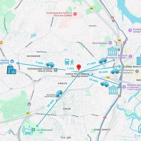 Privatunterkunft Gogh - 10 Minutes To Old Town & Sea